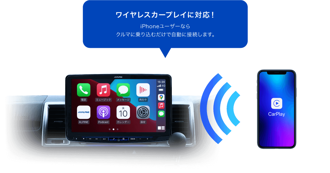 7型ワイド カーナビ 7WNX2 | アルパイン ALPINE Japan