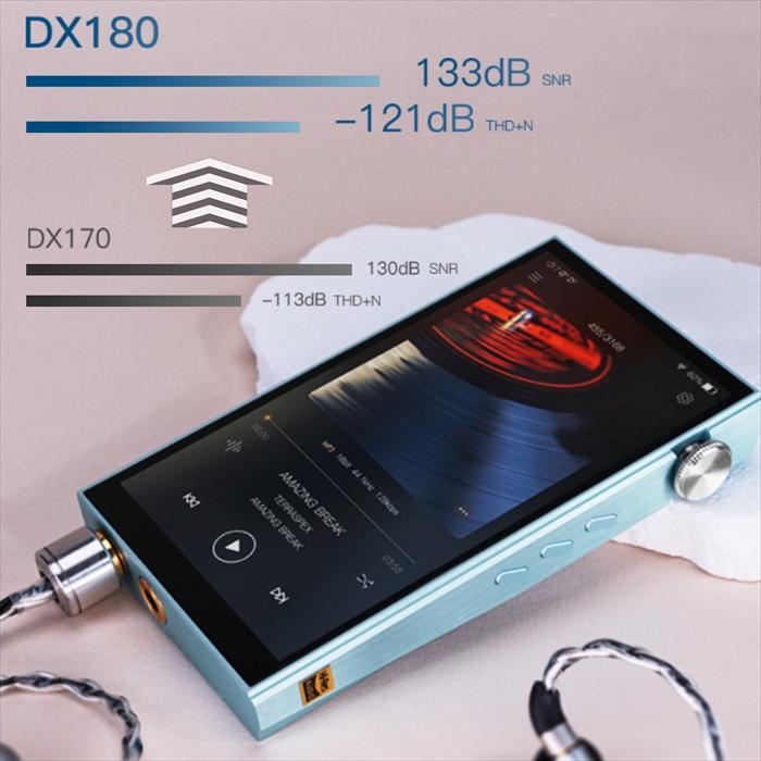 iBasso Audio（アイバッソオーディオ） iBasso Audio DX180 Green 音楽